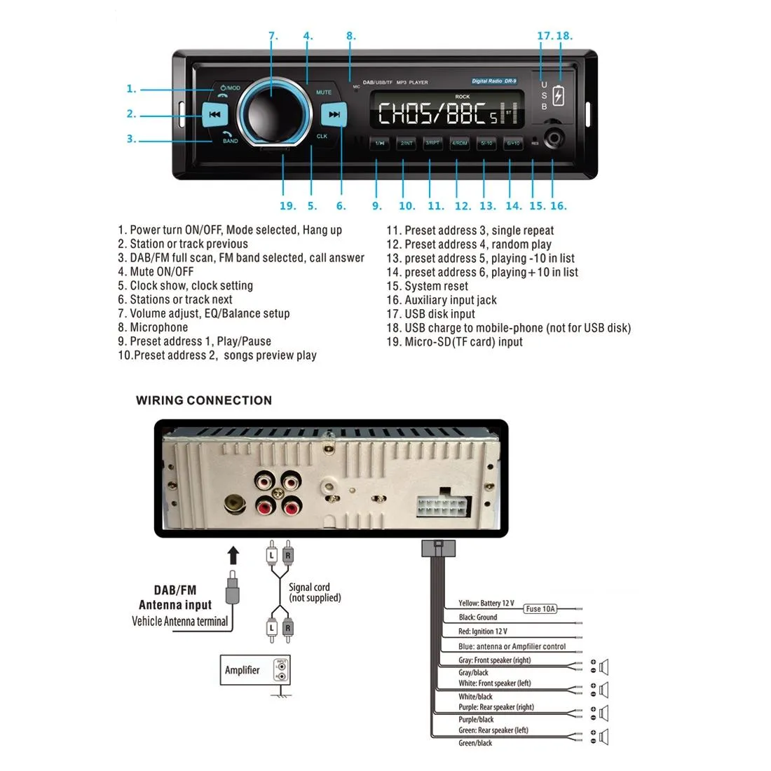1-Din Car Dab Radio Player - Bluetooth Fm U Disk Mp3 Tf Card