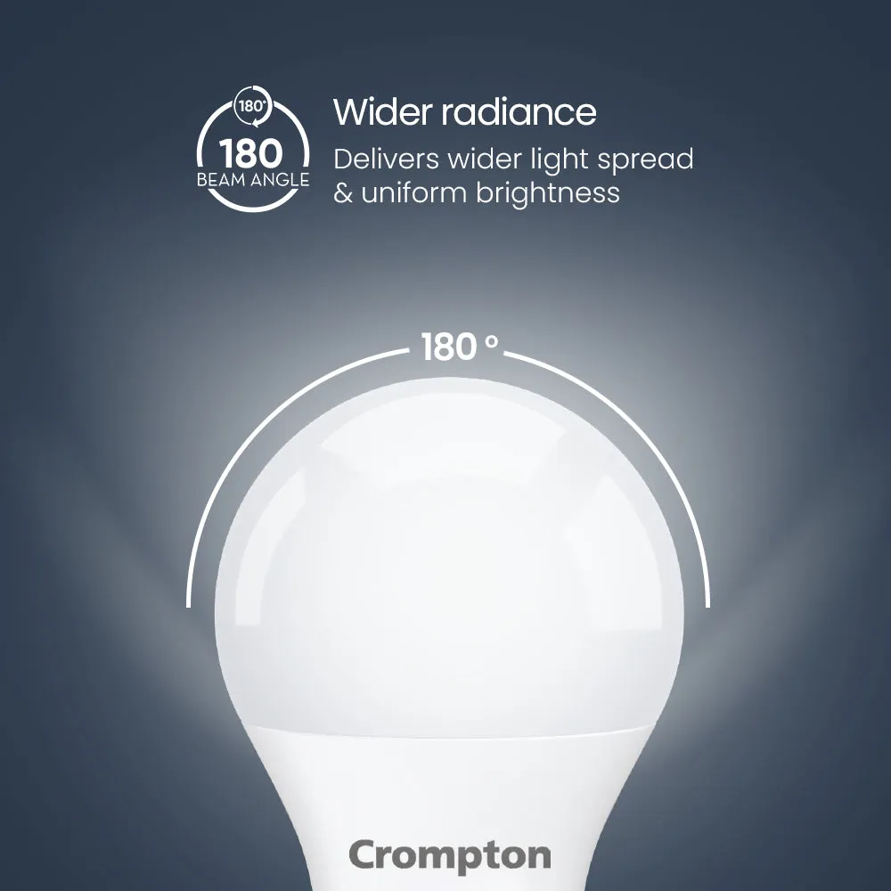 18W B22 Dynaray Led Bulb