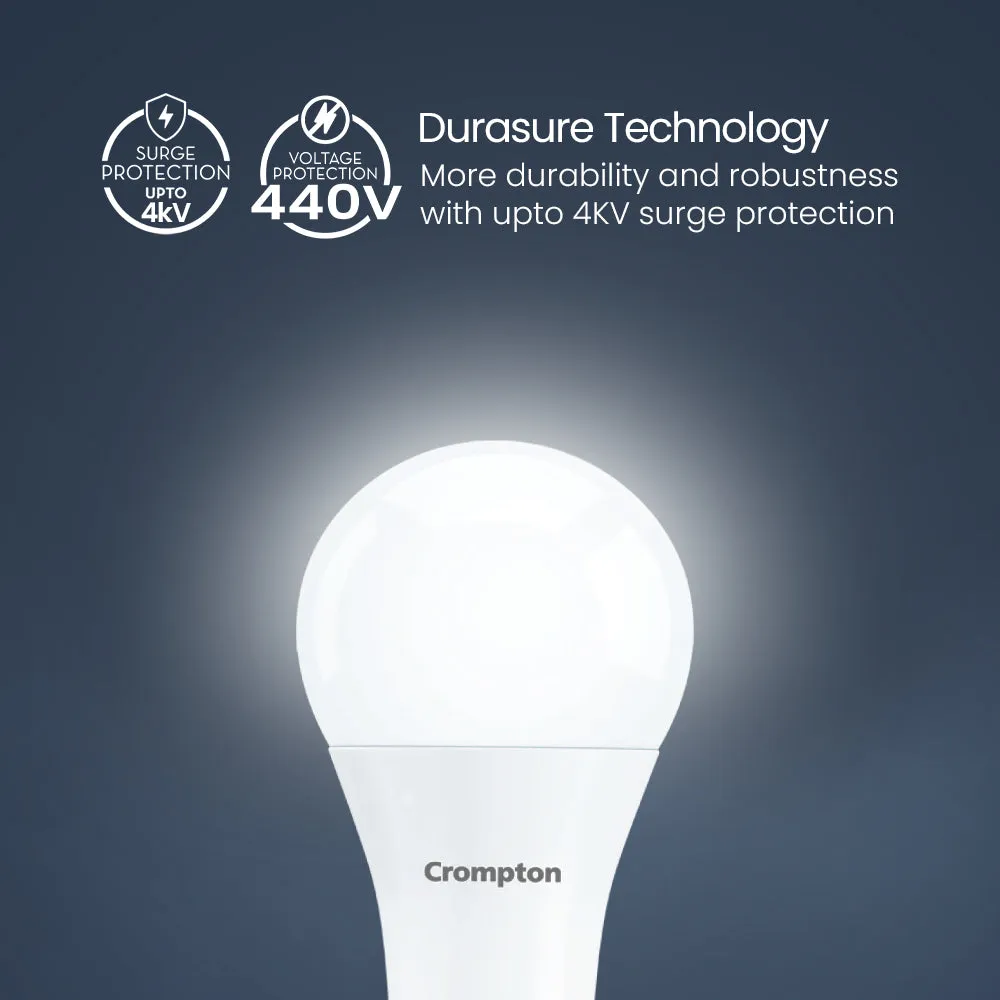 23W B22 Dynaray Led Bulb