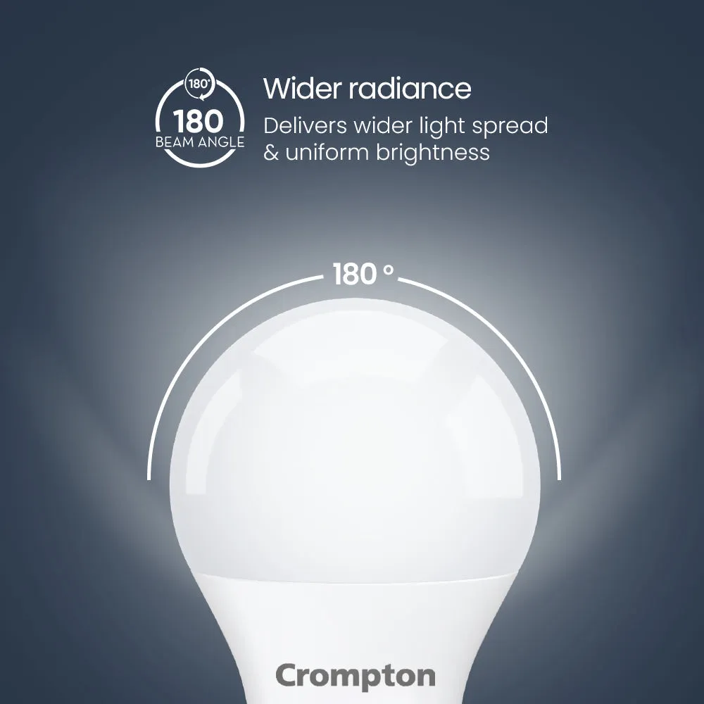 23W B22 Dynaray Led Bulb