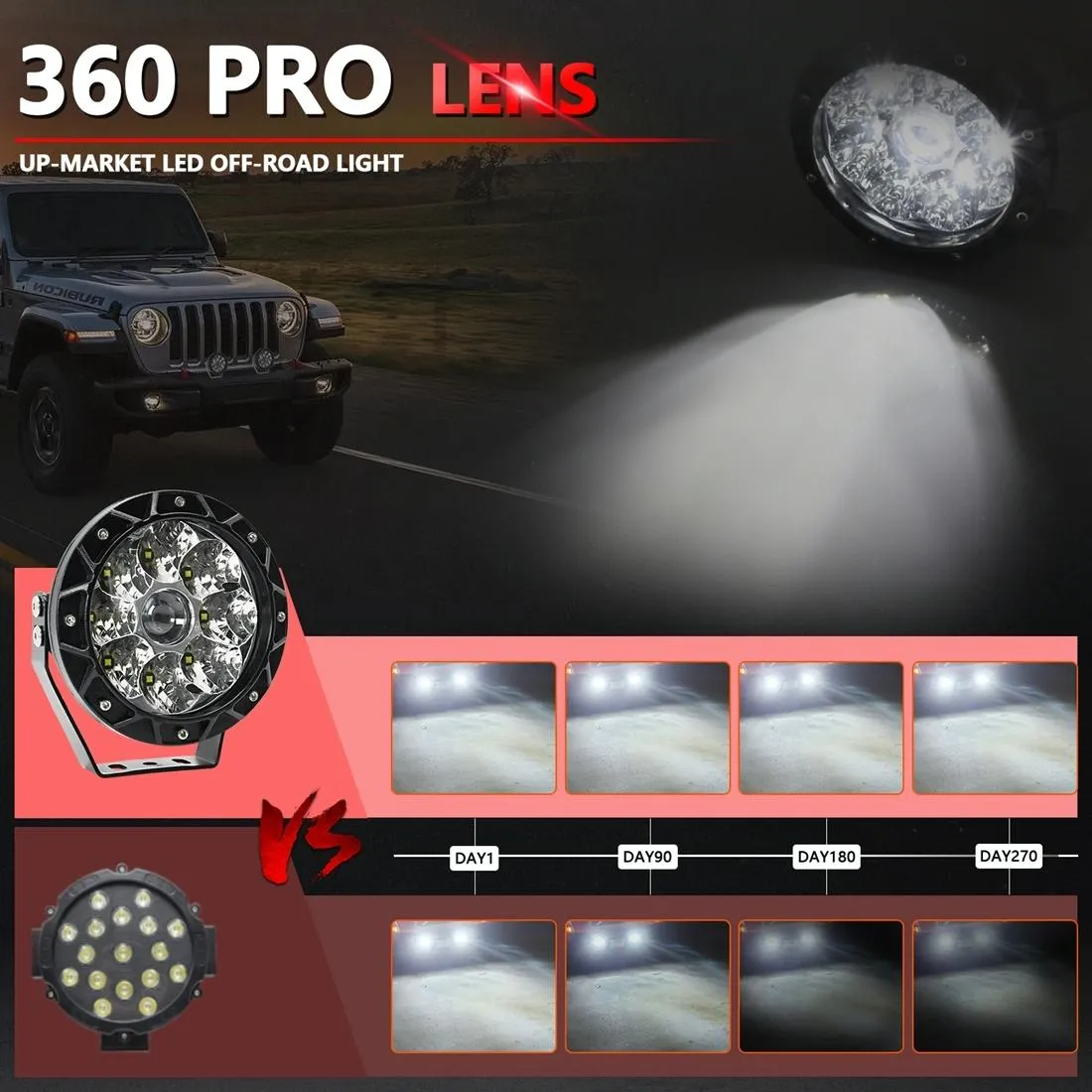 38W 4000Lm / 6000K Off - Road Vehicle Round Work Light