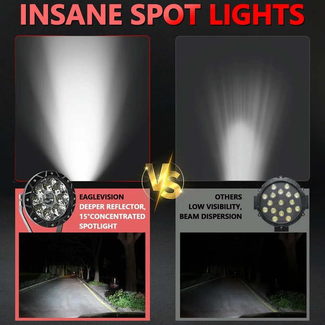 38W 4000Lm / 6000K Off - Road Vehicle Round Work Light