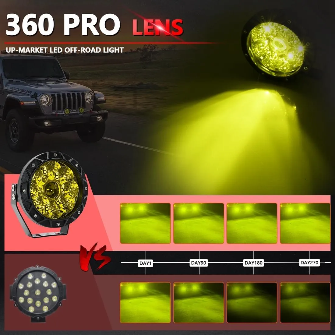 38W 4000Lm / 6000K Off - Road Vehicle Round Work Light