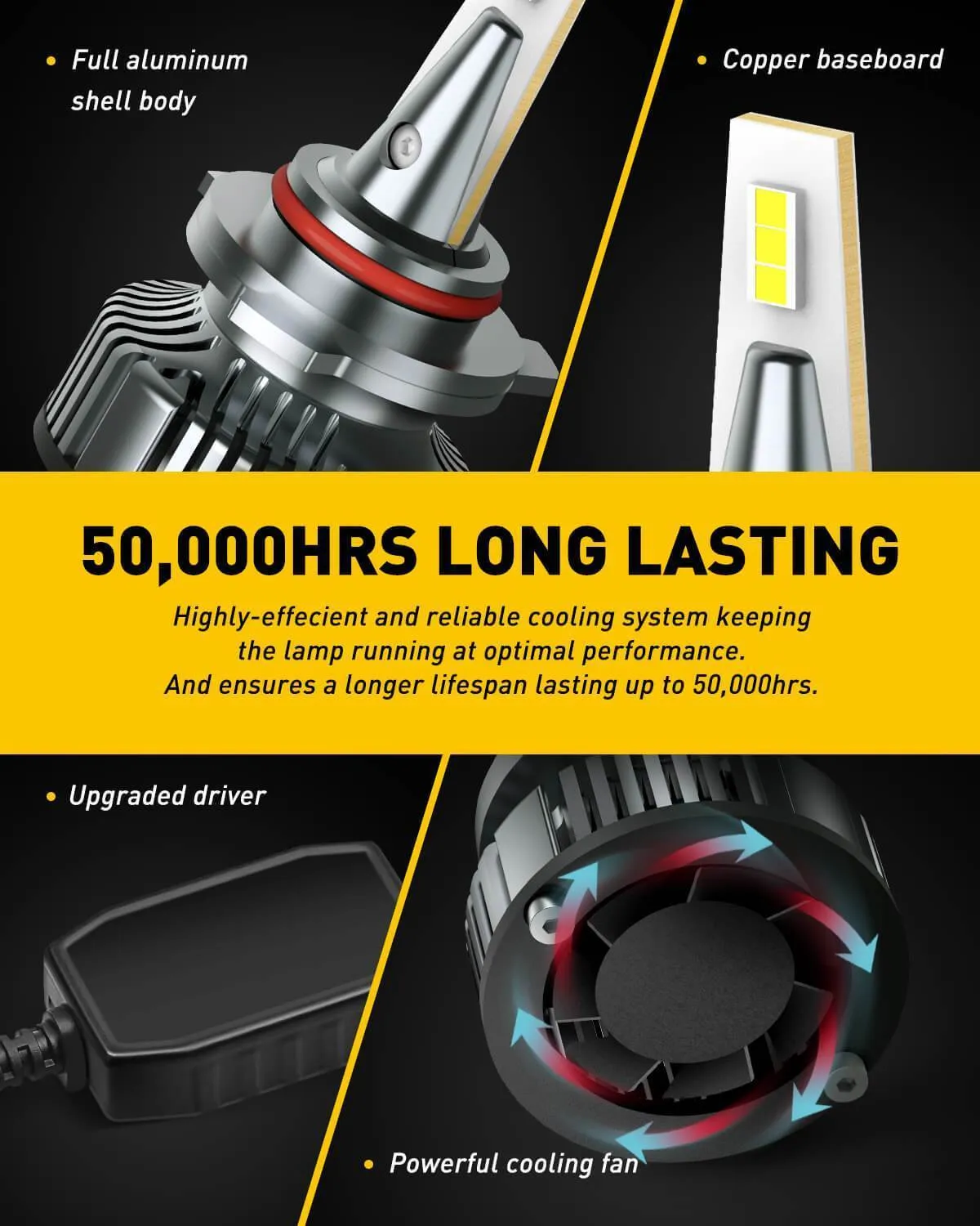 9012 LED Bulb HIR2 LED Light Bulbs Mini Size 80W 16,000LM Per Pair CanBus Ready Conversion Bulb Kit
