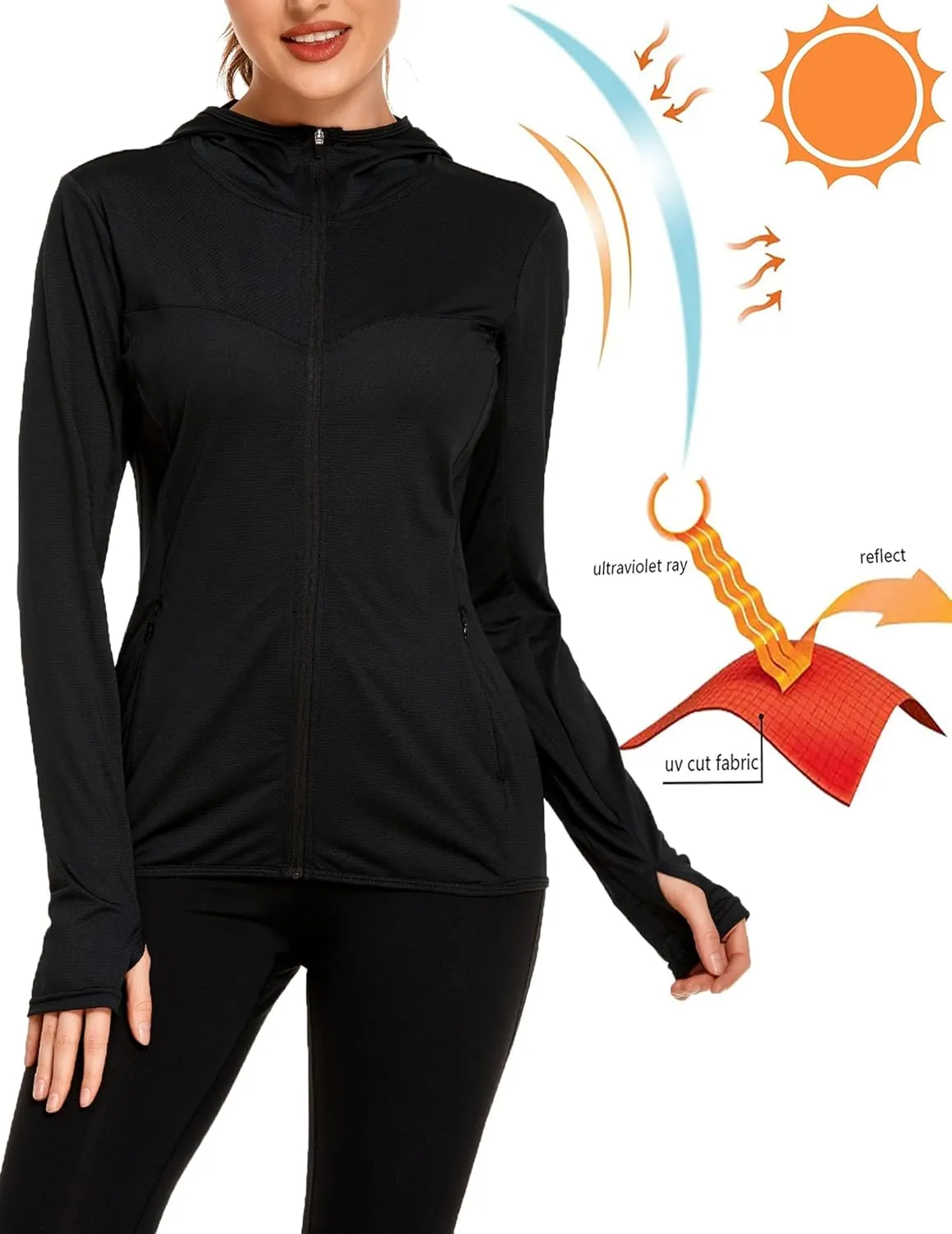COOrun Women's UPF 50  Sun Protection Hoodie Jacket Lightweight Full Zip Running Jacket Athletic Jacket with Thumb Holes
