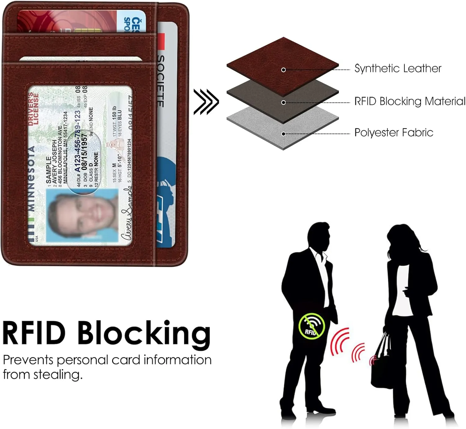 Fintie Slim Minimalist Front Pocket Wallet, RFID Blocking Credit Card Holder Card Cases with ID Window for Men Women
