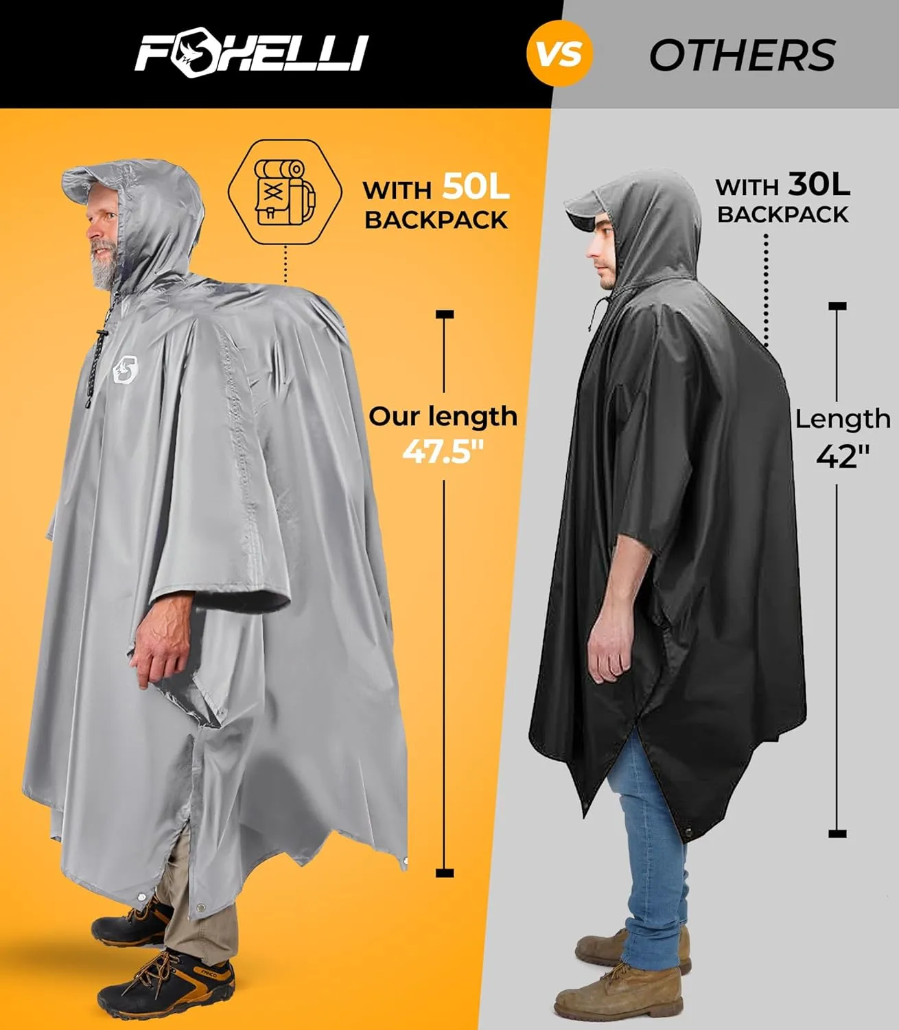 Foxelli Rain Poncho for Adults  Extra Long Reusable Waterproof Raincoat with Hood, Lightweight for Hiking, Camping, Outdoors