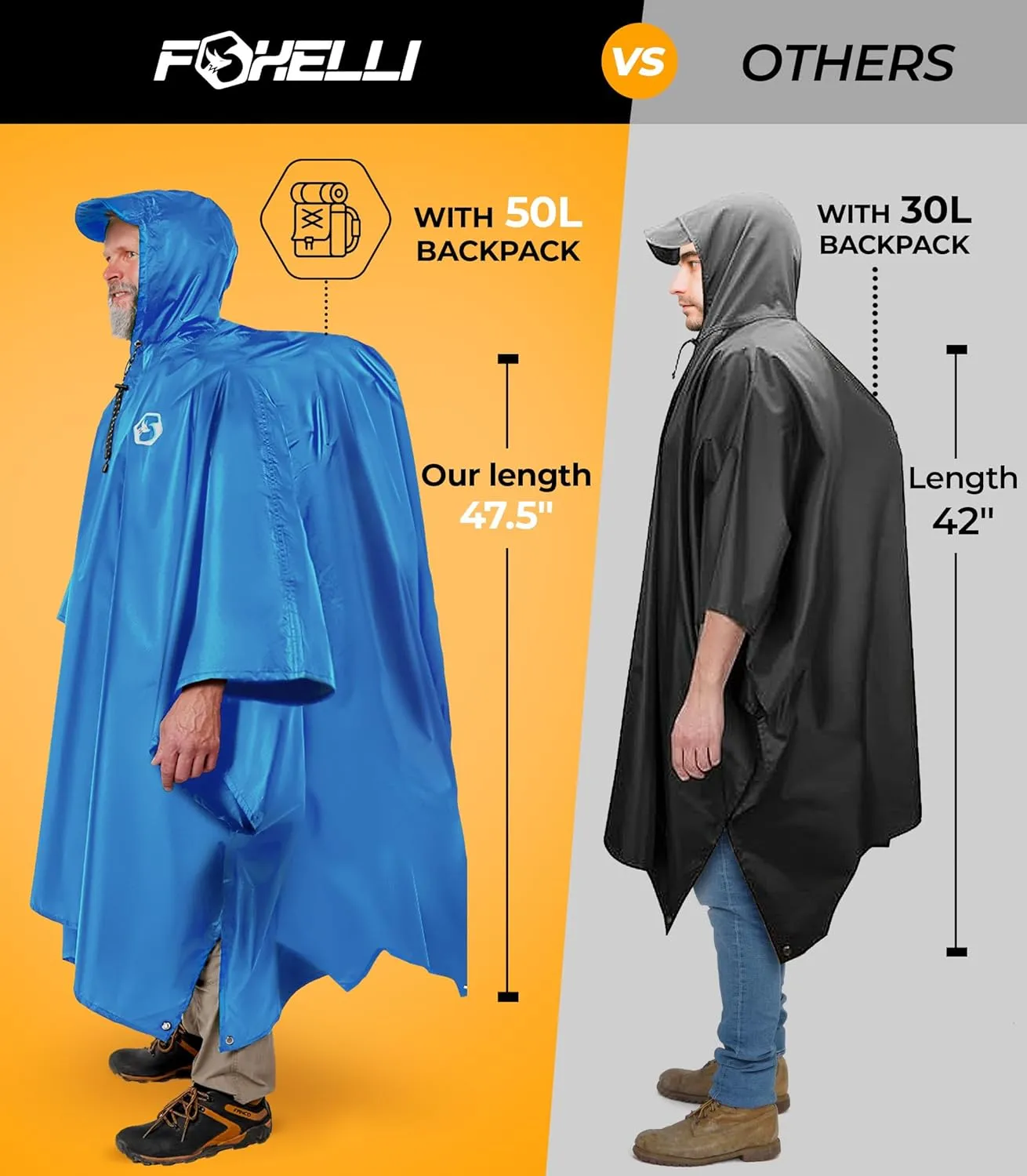 Foxelli Rain Poncho for Adults  Extra Long Reusable Waterproof Raincoat with Hood, Lightweight for Hiking, Camping, Outdoors