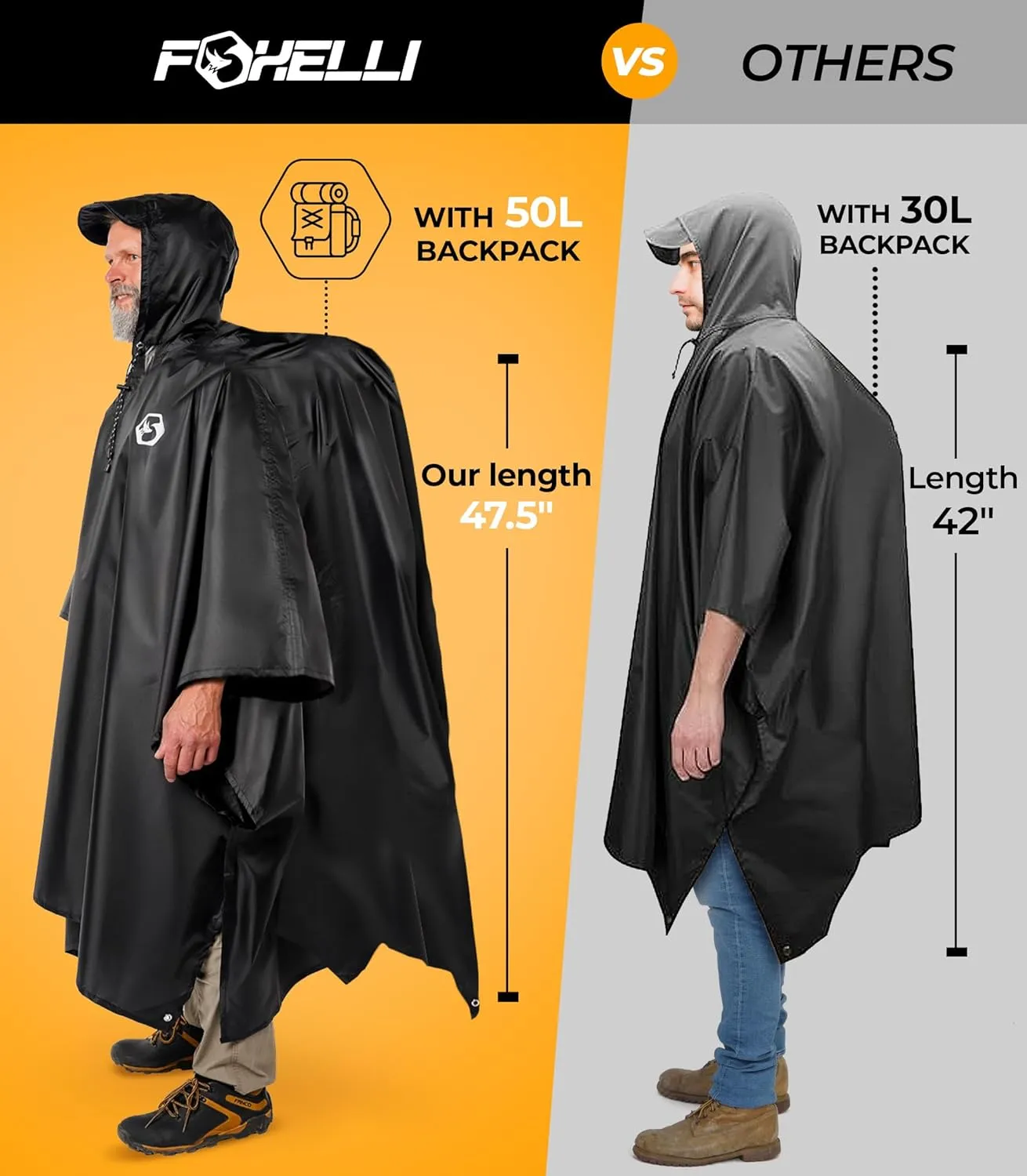 Foxelli Rain Poncho for Adults  Extra Long Reusable Waterproof Raincoat with Hood, Lightweight for Hiking, Camping, Outdoors