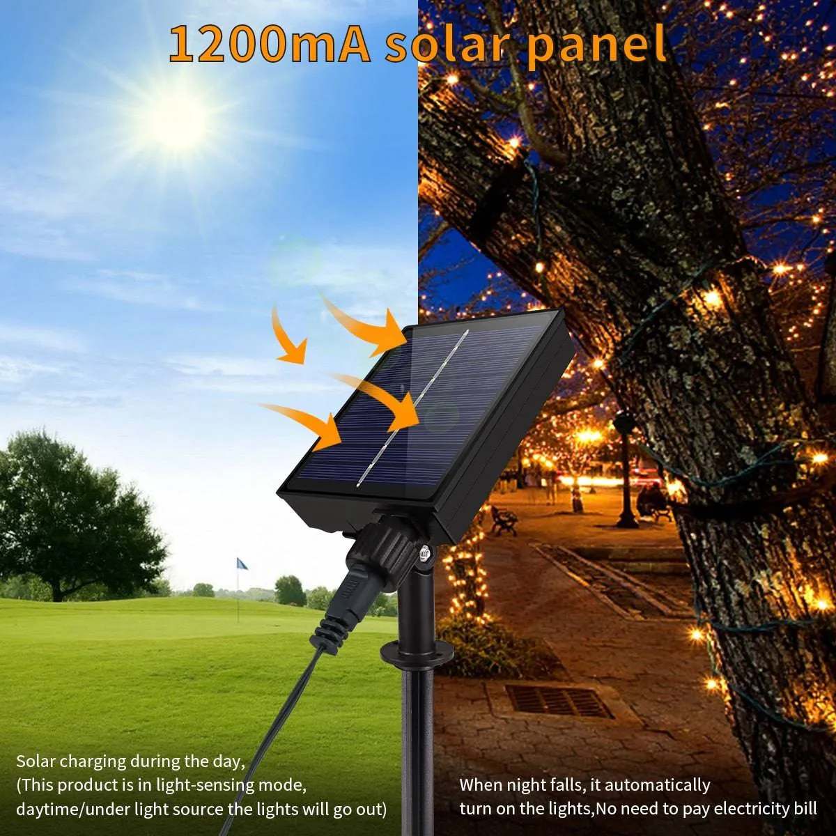 LED Garden Light Waterproof Outdoor 10M -100M LED Solar String Decor Holiday Patio Landscape Wedding Party Christmas Lawn Lamps