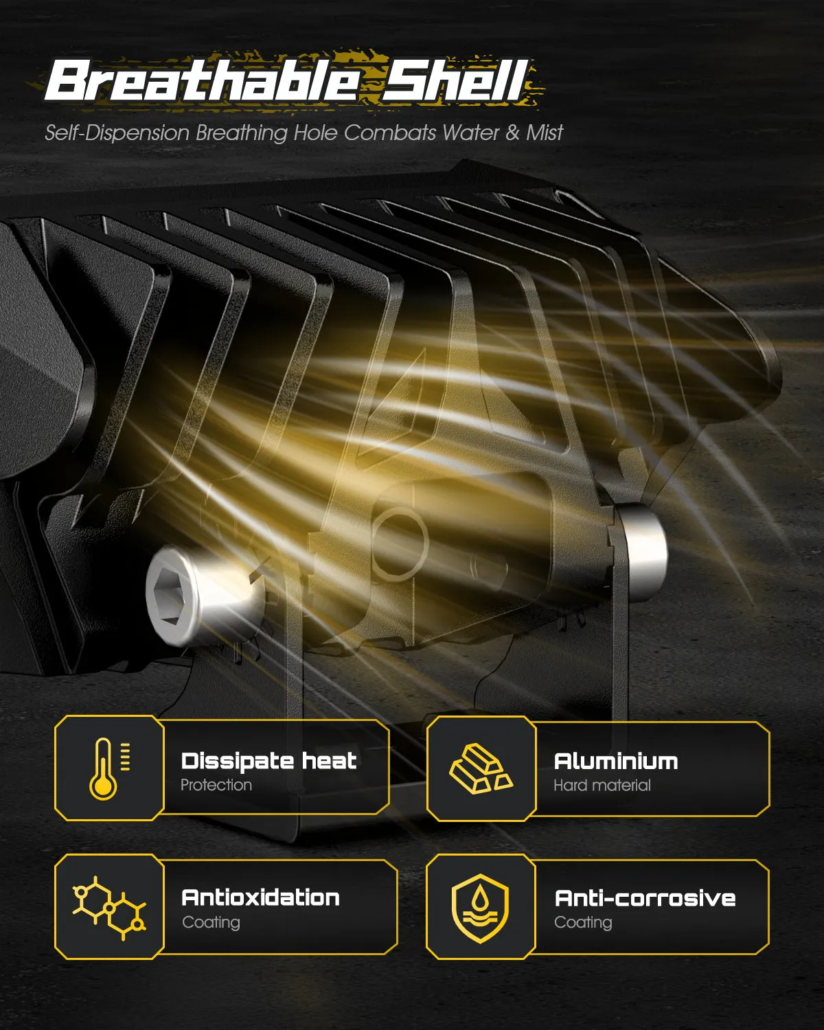 Rock Series | 3.5-inch LED Pod Lights Flood Lights