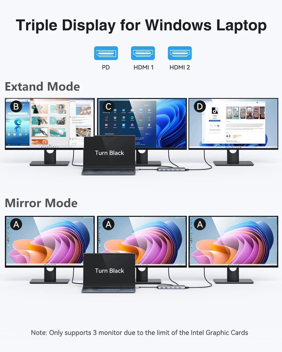 USB C Docking Station Dual Monitor,13 in 1 Multiple Monitor Adapter with 2 HDMI, DP, USB 3.1, 5*USB A, 2*USB C,Ethernet,Audio,Usb C Hub Dual Hdmi,Dual Monitor Adapter for Macbook/Dell/Hp/Lenovo Laptop